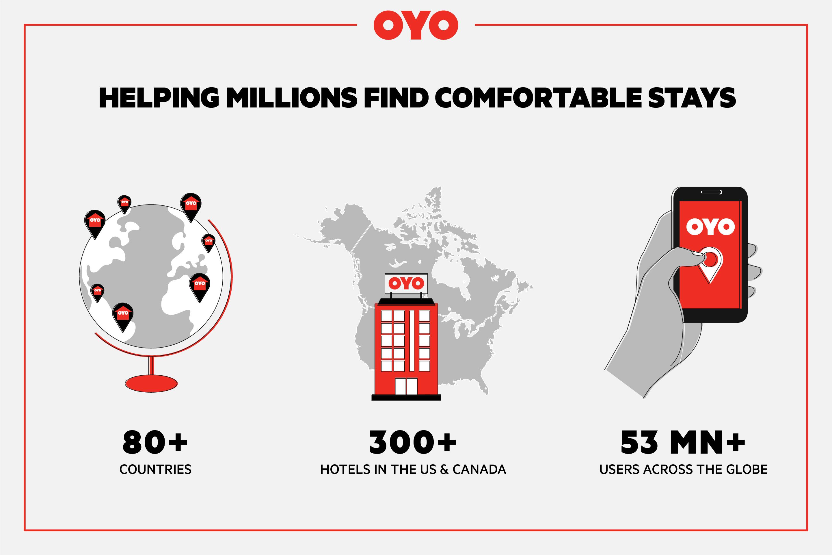 Oyo Hotel Tyler Lindale Εξωτερικό φωτογραφία